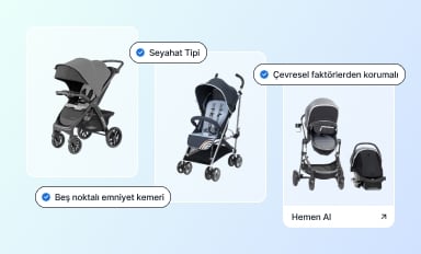 Amerika'dan Alınabilecek En İyi Bebek Arabaları: Kapsamlı Rehber